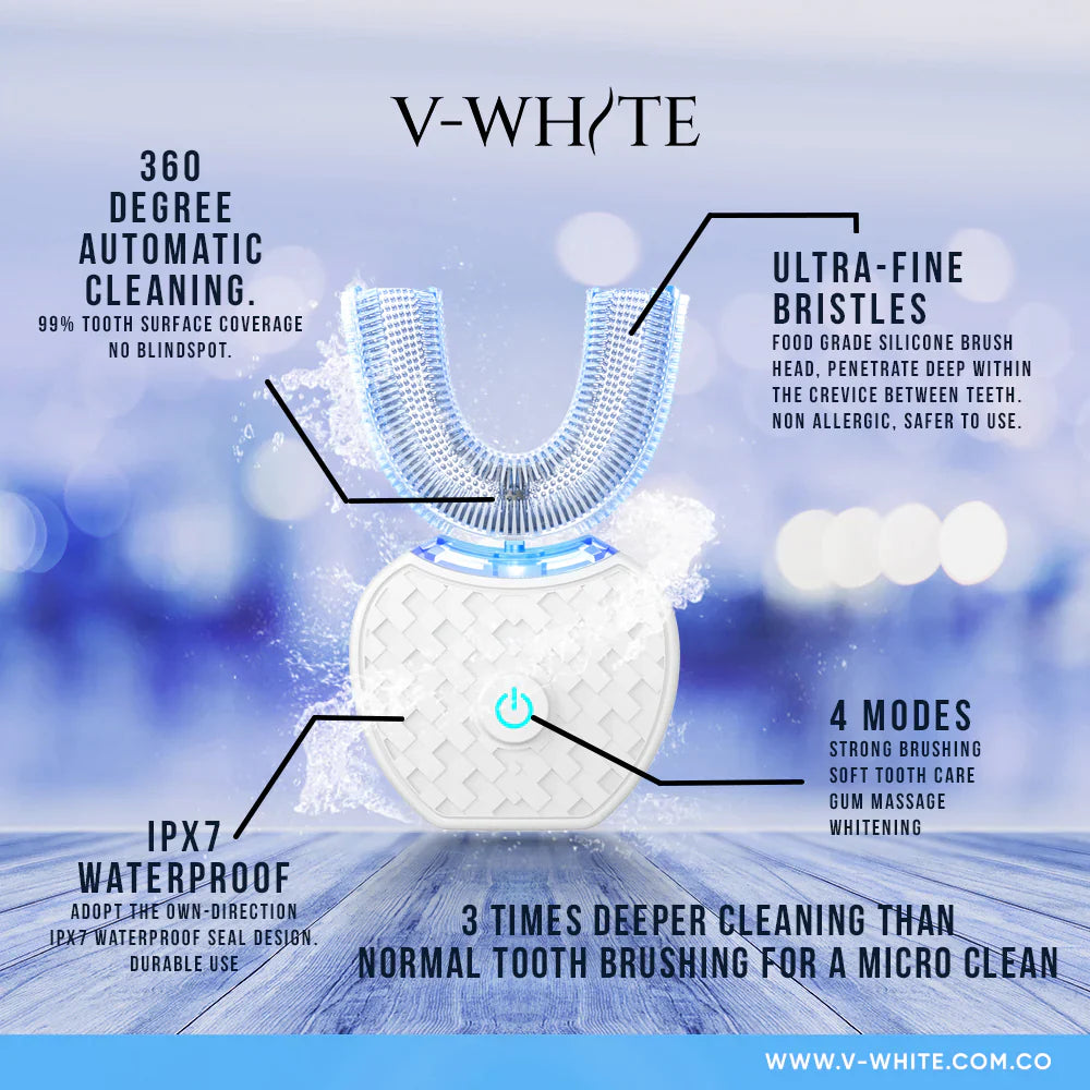 Smartbrush Toothbrush